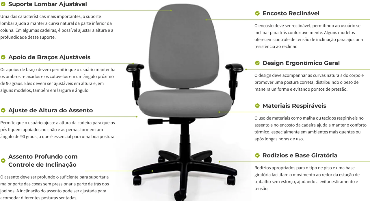 Vantagens da cadeira ergonômica